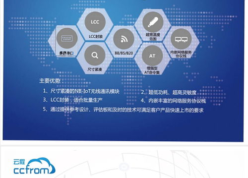 唐輝電子與云程科技達(dá)成戰(zhàn)略合作，共拓NB-IoT模組產(chǎn)品與技術(shù)服務(wù)體系